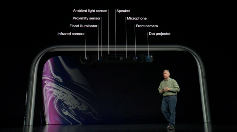 Illustration for article titled iPhone XR: cuerpo de aluminio, pantalla LCD y una sola cámara por 749 dólares